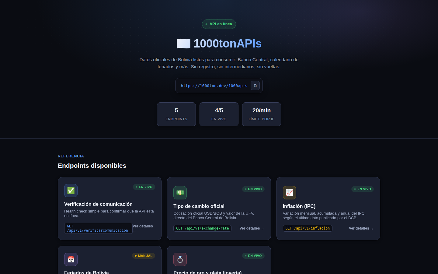 Captura de la documentación de 1000tonAPIs, datos oficiales de Bolivia